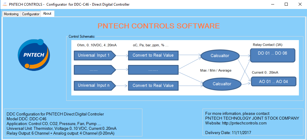 Cấu hình điều khiển cục bộ với phần mềm DDC Configurator của PNTECH CONTROLS